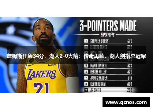 詹姆斯狂轰34分，湖人2-0火箭：传奇再续，湖人剑指总冠军