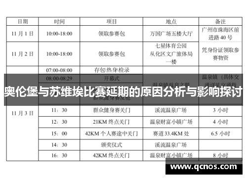 奥伦堡与苏维埃比赛延期的原因分析与影响探讨