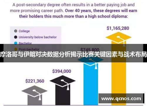 摩洛哥与伊朗对决数据分析揭示比赛关键因素与战术布局